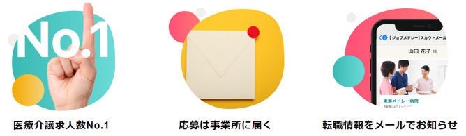 ジョブメドレーのメリット