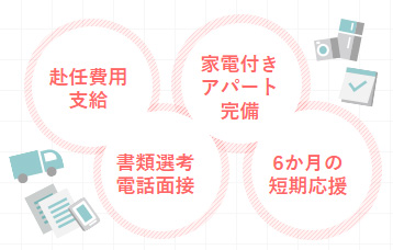寮として家電付きアパートを用意