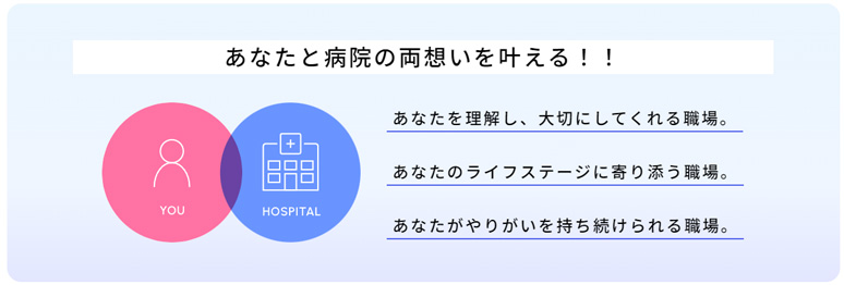 とうきょうナースステーションの特徴