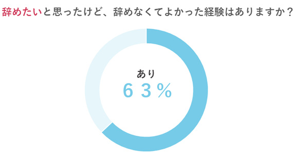 辞めたいと思ったけど、辞めなくてよかった経験はありますか?