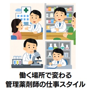 働く場所で変わる管理薬剤師の仕事スタイル