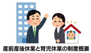 産前産後休業と育児休業の制度概要